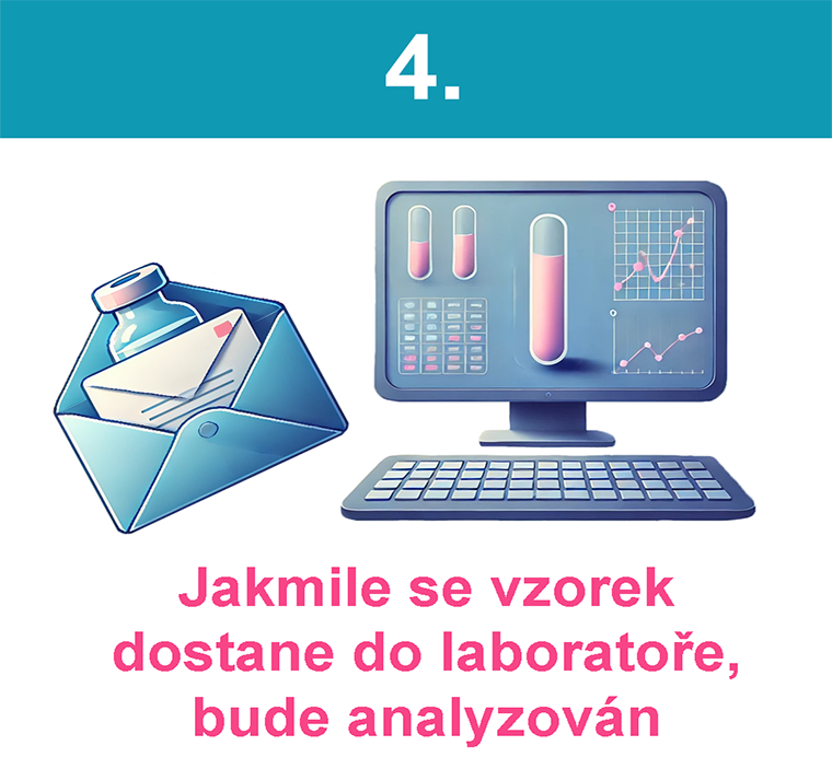 RESP 12 - Komplexní detekce respiračních patogenů